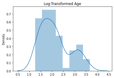 ../_images/Predicting_age_with_machine_learning_84_1.png