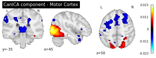 ../_images/functional_connectivity_98_1.png