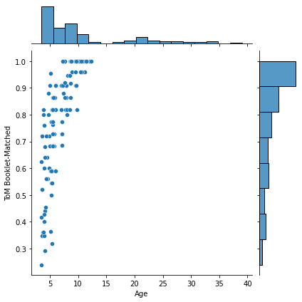 ../_images/python_visualization_for_data_34_0.png