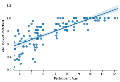 ../_images/python_visualization_for_data_39_1.png