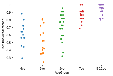 ../_images/python_visualization_for_data_49_4.png