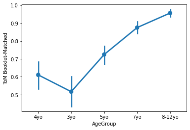 ../_images/python_visualization_for_data_49_5.png