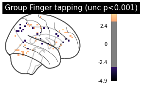 ../_images/statistical_analyses_MRI_108_0.png